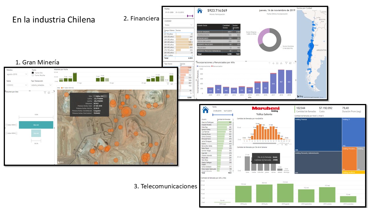 Impacto en la Industria Chilena